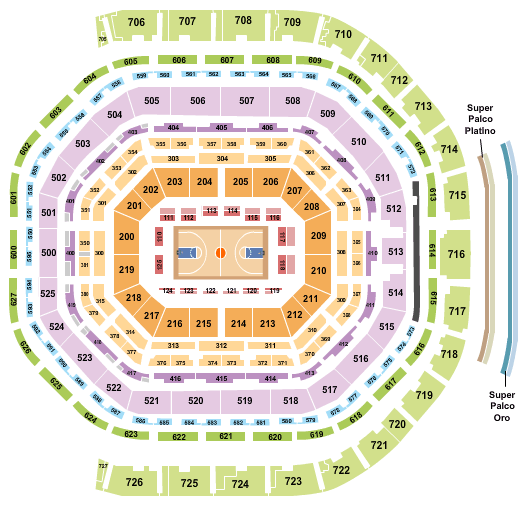 Arena Ciudad de Mexico University of Kansas Seating Chart